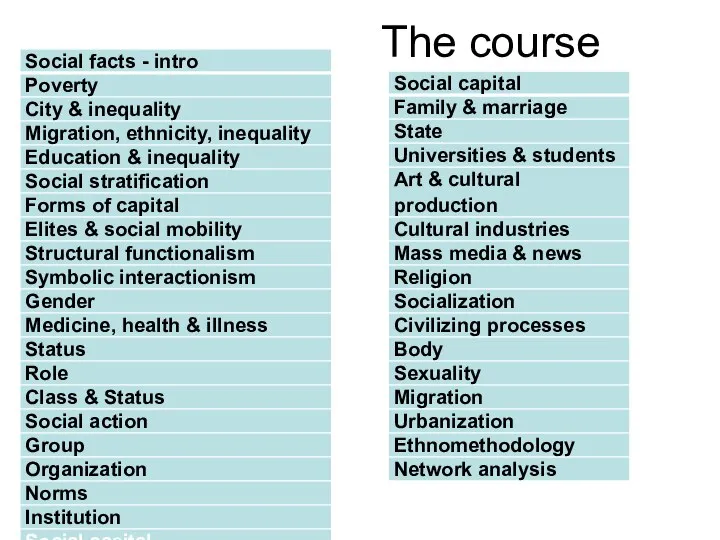 The course