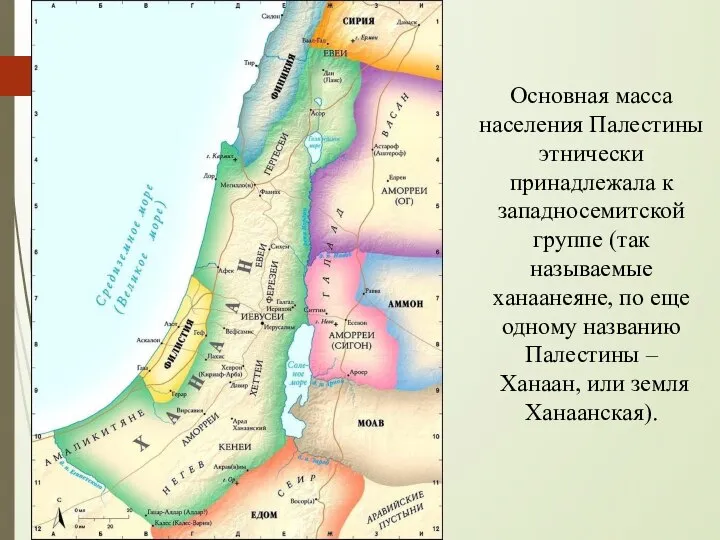 Основная масса населения Палестины этнически принадлежала к западносемитской группе (так называемые ханаанеяне,