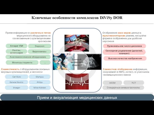 Прием информации от различных типов медицинского оборудования по согласованным с производителями протоколам