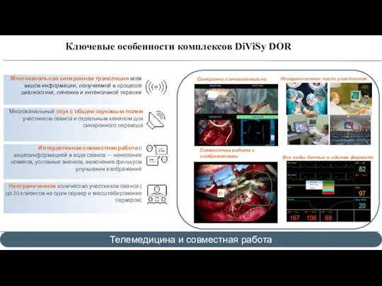 Многоканальная синхронная трансляция всех видов информации, получаемой в процессе диагностики, лечения и