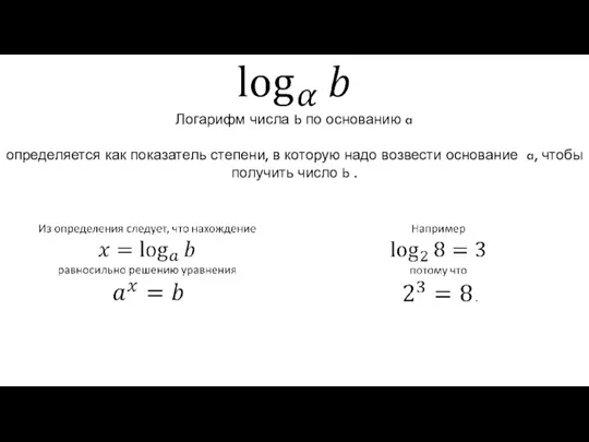Логарифм числа b по основанию a определяется как показатель степени, в которую