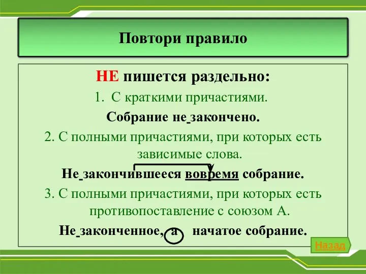 НЕ пишется раздельно: С краткими причастиями. Собрание не закончено. 2. С полными