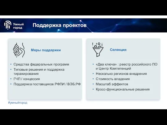 Поддержка проектов #умныйгород Средства федеральных программ Типовые решения и поддержка тиражирования ГЧП