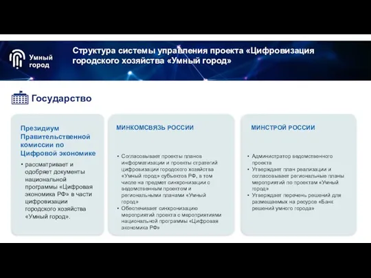 Президиум Правительственной комиссии по Цифровой экономике рассматривает и одобряет документы национальной программы