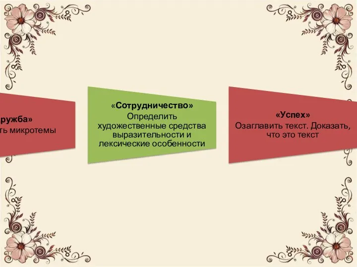 «Дружба» Выделить микротемы «Сотрудничество» Определить художественные средства выразительности и лексические особенности «Успех»