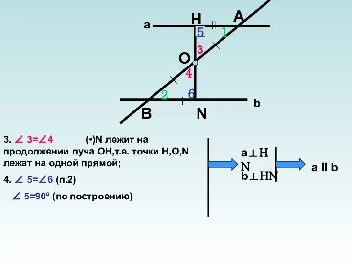 3. ∠ 3=∠4 (•)N лежит на продолжении луча ОН,т.е. точки Н,О,N лежат
