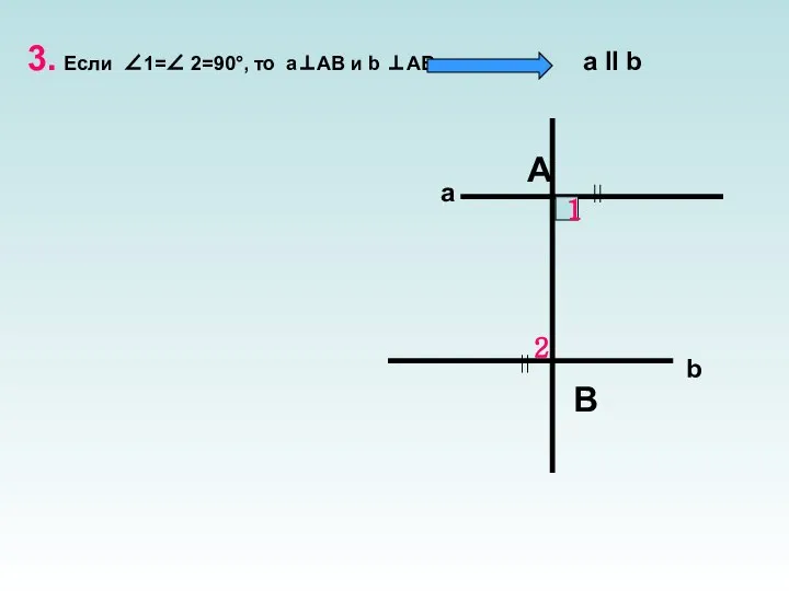 3. Если ∠1=∠ 2=90°, то а⊥АВ и b ⊥АВ a ll b