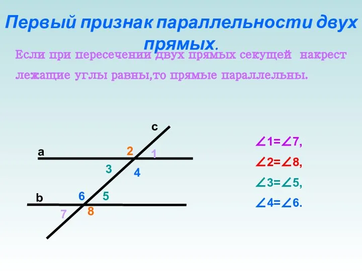 Первый признак параллельности двух прямых. Если при пересечении двух прямых секущeй накрест