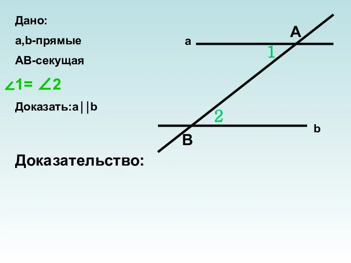 Дано: а,b-прямые АВ-секущая 1= ∠2 Доказать:а⏐⏐b Доказательство: b a 1 2 A B