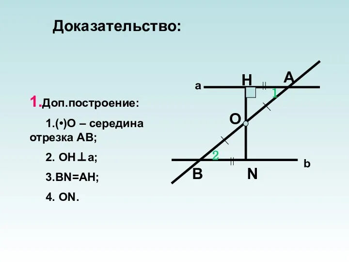 1.Доп.построение: 1.(•)О – середина отрезка АВ; 2. ОН⊥а; 3.ВN=АН; 4. ОN. Доказательство: