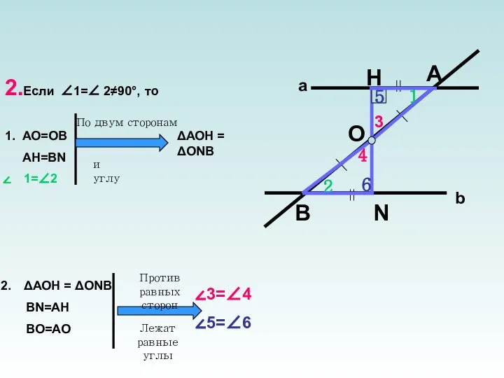 По двум сторонам и углу Против равных сторон Лежат равные углы ΔАОН