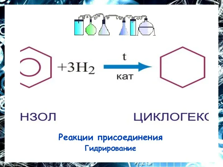 Химические свойства Реакции присоединения Гидрирование