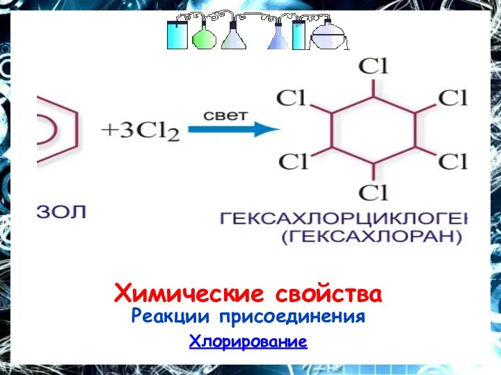 Химические свойства Реакции присоединения Хлорирование