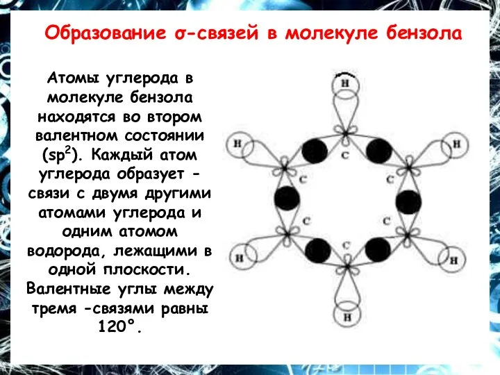 Образование σ-связей в молекуле бензола Атомы углерода в молекуле бензола находятся во