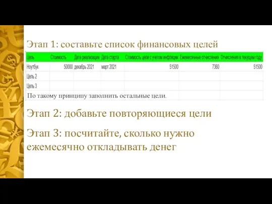 Этап 1: составьте список финансовых целей По такому принципу заполнить остальные цели.