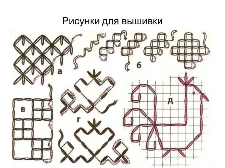 Рисунки для вышивки