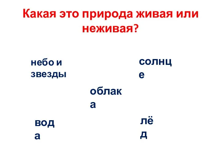 Какая это природа живая или неживая? небо и звезды солнце облака вода лёд