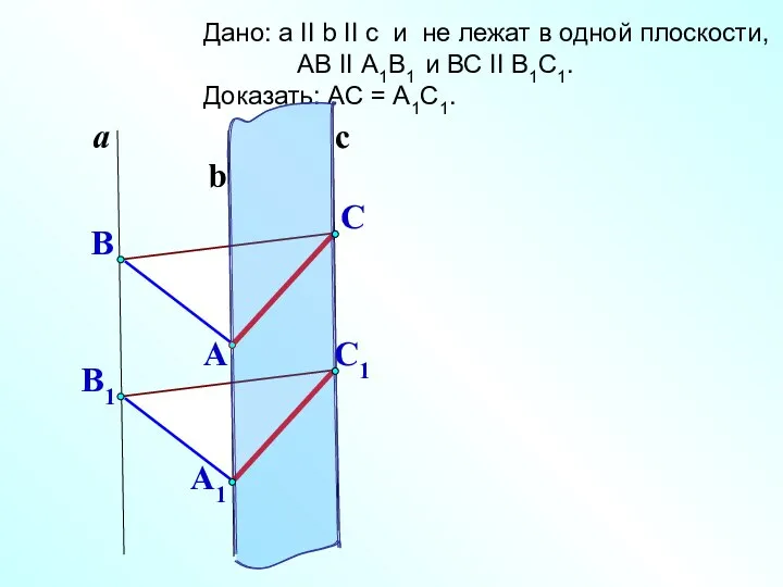 C1 a b Дано: a II b II c и не лежат