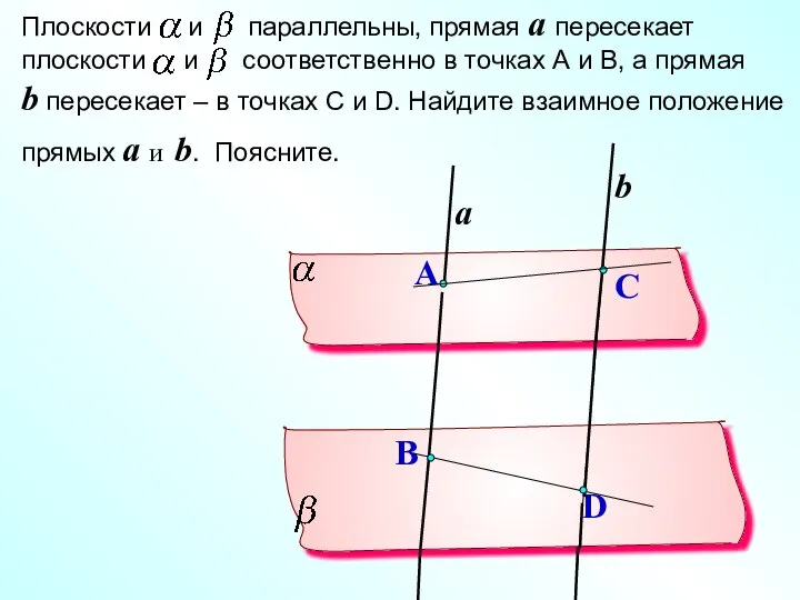 Плоскости и параллельны, прямая a пересекает плоскости и соответственно в точках А