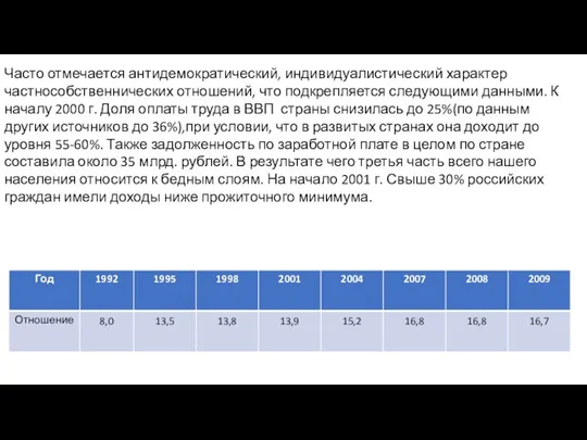 Часто отмечается антидемократический, индивидуалистический характер частнособственнических отношений, что подкрепляется следующими данными. К