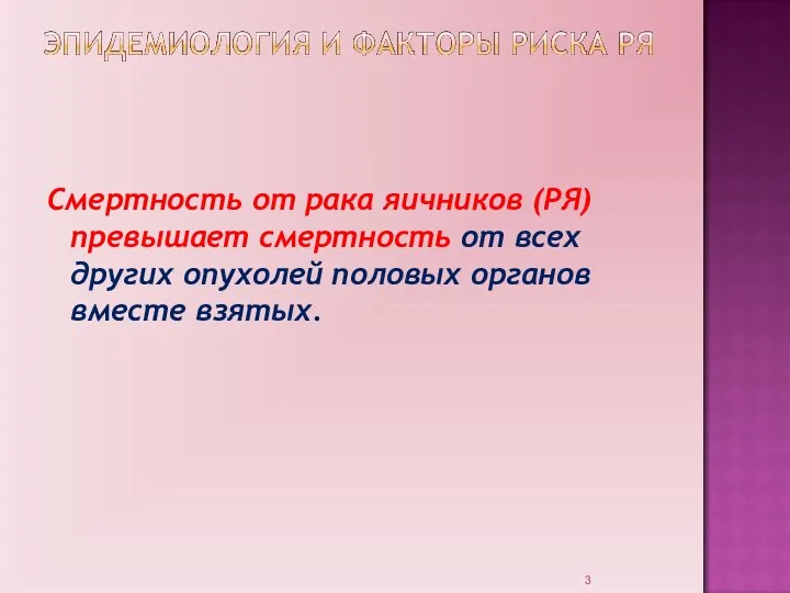 Смертность от рака яичников (РЯ) превышает смертность от всех других опухолей половых органов вместе взятых.