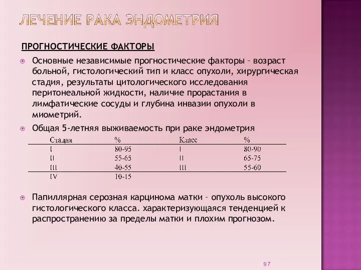 ПРОГНОСТИЧЕСКИЕ ФАКТОРЫ Основные независимые прогностические факторы – возраст больной, гистологический тип и