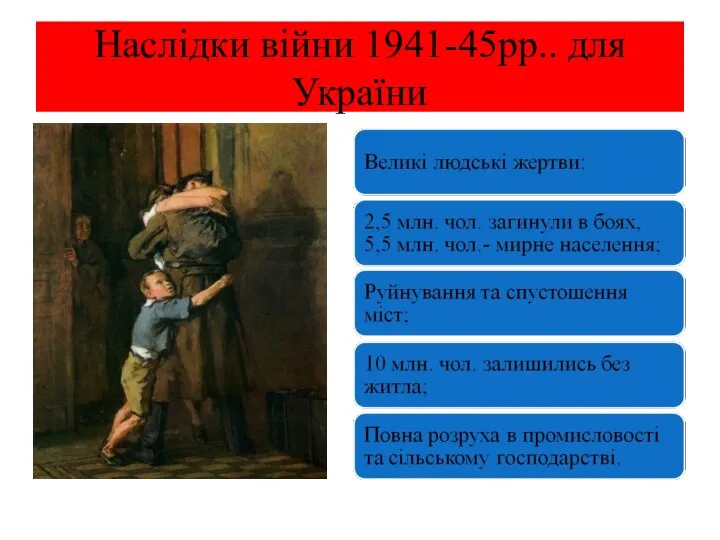 Наслідки війни 1941-45рр.. для України
