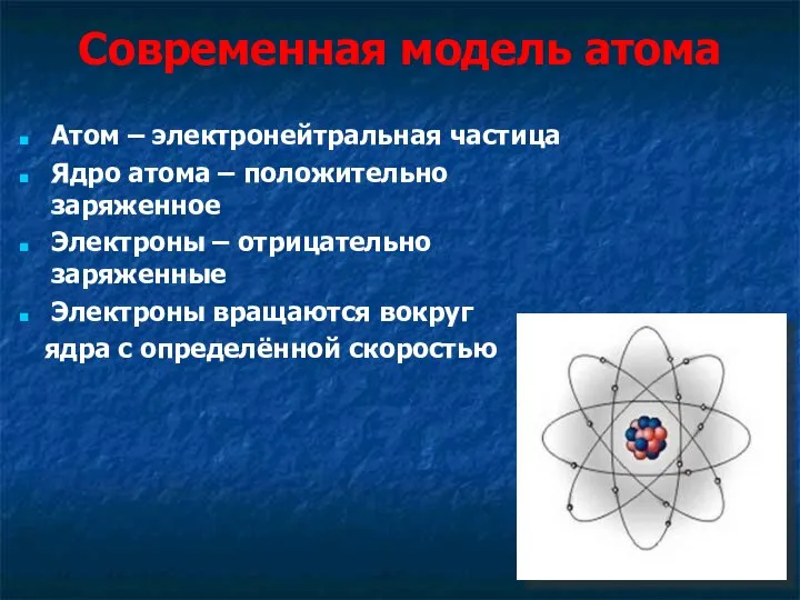 Современная модель атома Атом – электронейтральная частица Ядро атома – положительно заряженное