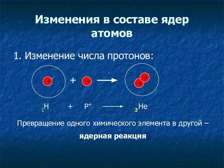 Изменения в составе ядер атомов 1. Изменение числа протонов: + + +