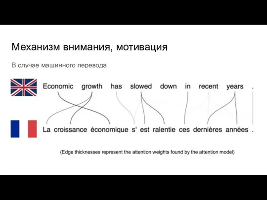 Механизм внимания, мотивация В случае машинного перевода