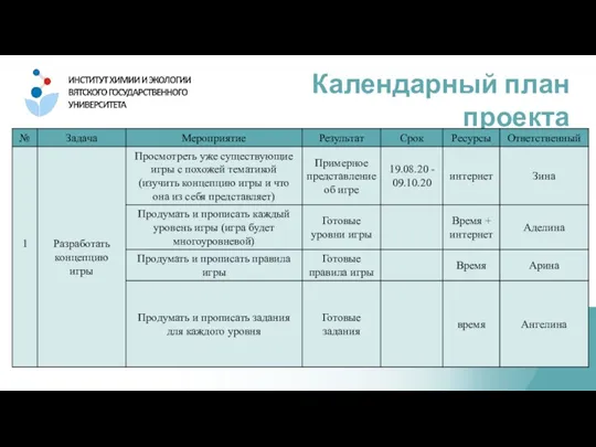 Календарный план проекта