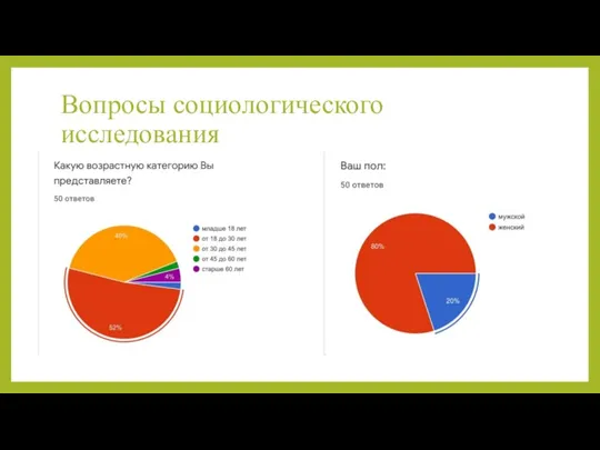 Вопросы социологического исследования