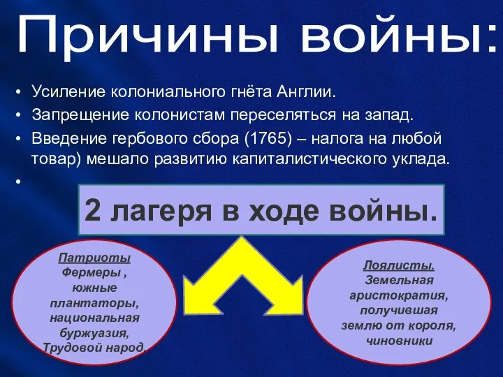 Причины войны: Усиление колониального гнёта Англии. Запрещение колонистам переселяться на запад. Введение