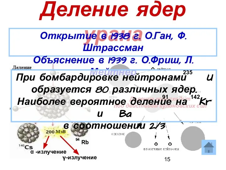 Деление ядер урана Открытие в 1938 г. О.Ган, Ф.Штрассман Объяснение в 1939