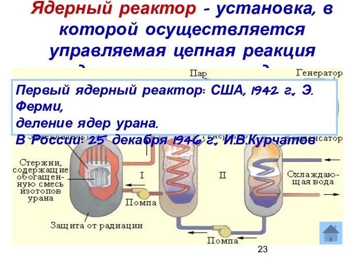 Ядерный реактор – установка, в которой осуществляется управляемая цепная реакция деления тяжелых