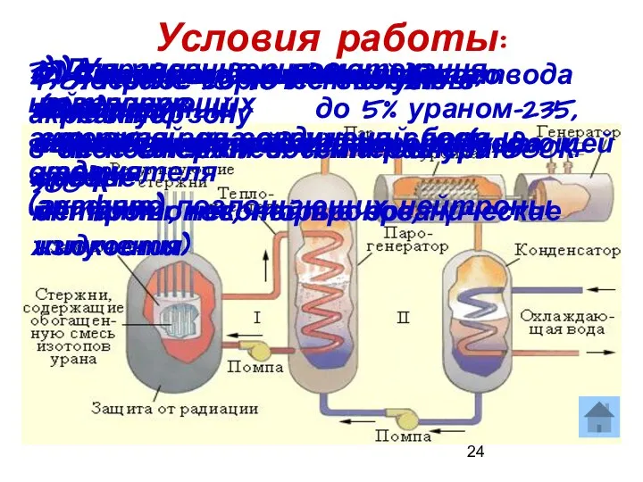 Условия работы: 1) Горючее – природный уран, обогащенный до 5% ураном-235, торий