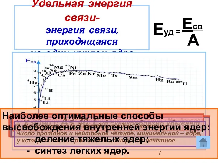 Удельная энергия связи- энергия связи, приходящаяся на один нуклон ядра Еуд =