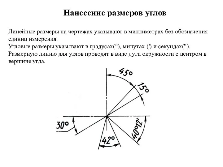 Линейные размеры на чертежах указывают в миллиметрах без обозначения единиц измерения. Угловые