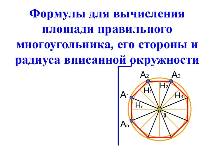 Формулы для вычисления площади правильного многоугольника, его стороны и радиуса вписанной окружности
