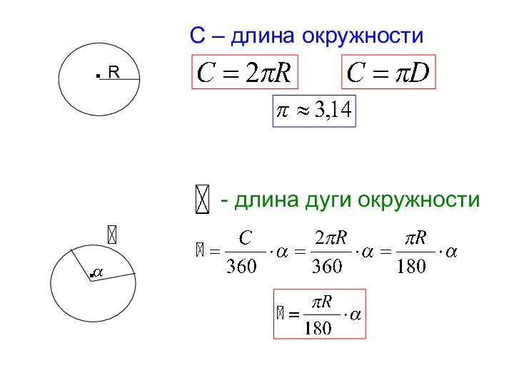 С – длина окружности . R - длина дуги окружности .