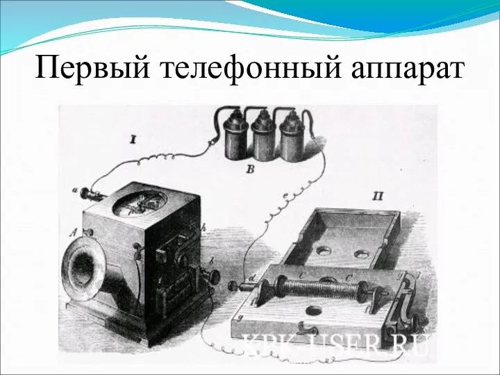 Первый телефонный аппарат