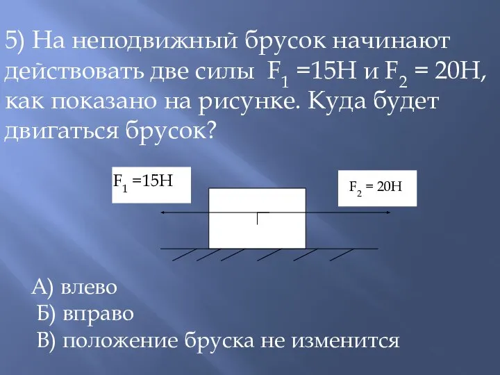 5) На неподвижный брусок начинают действовать две силы F1 =15Н и F2