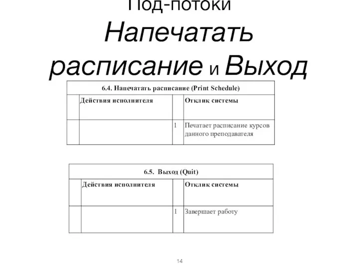 Под-потоки Напечатать расписание и Выход