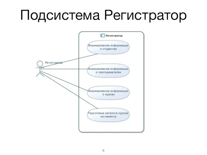 Подсистема Регистратор