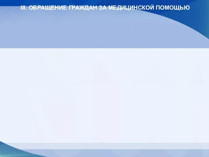 III. ОБРАЩЕНИЕ ГРАЖДАН ЗА МЕДИЦИНСКОЙ ПОМОЩЬЮ