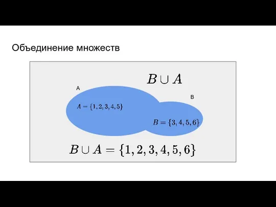 Объединение множеств А B