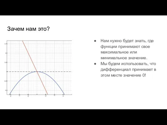 Зачем нам это? Нам нужно будет знать, где функции принимают свое максимальное