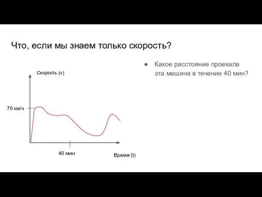 Что, если мы знаем только скорость? Какое расстояние проехала эта машина в