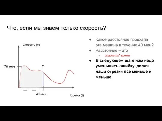 Что, если мы знаем только скорость? Какое расстояние проехала эта машина в