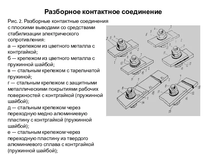 Разборное контактное соединение Рис. 2. Разборные контактные соединения с плоскими выводами со